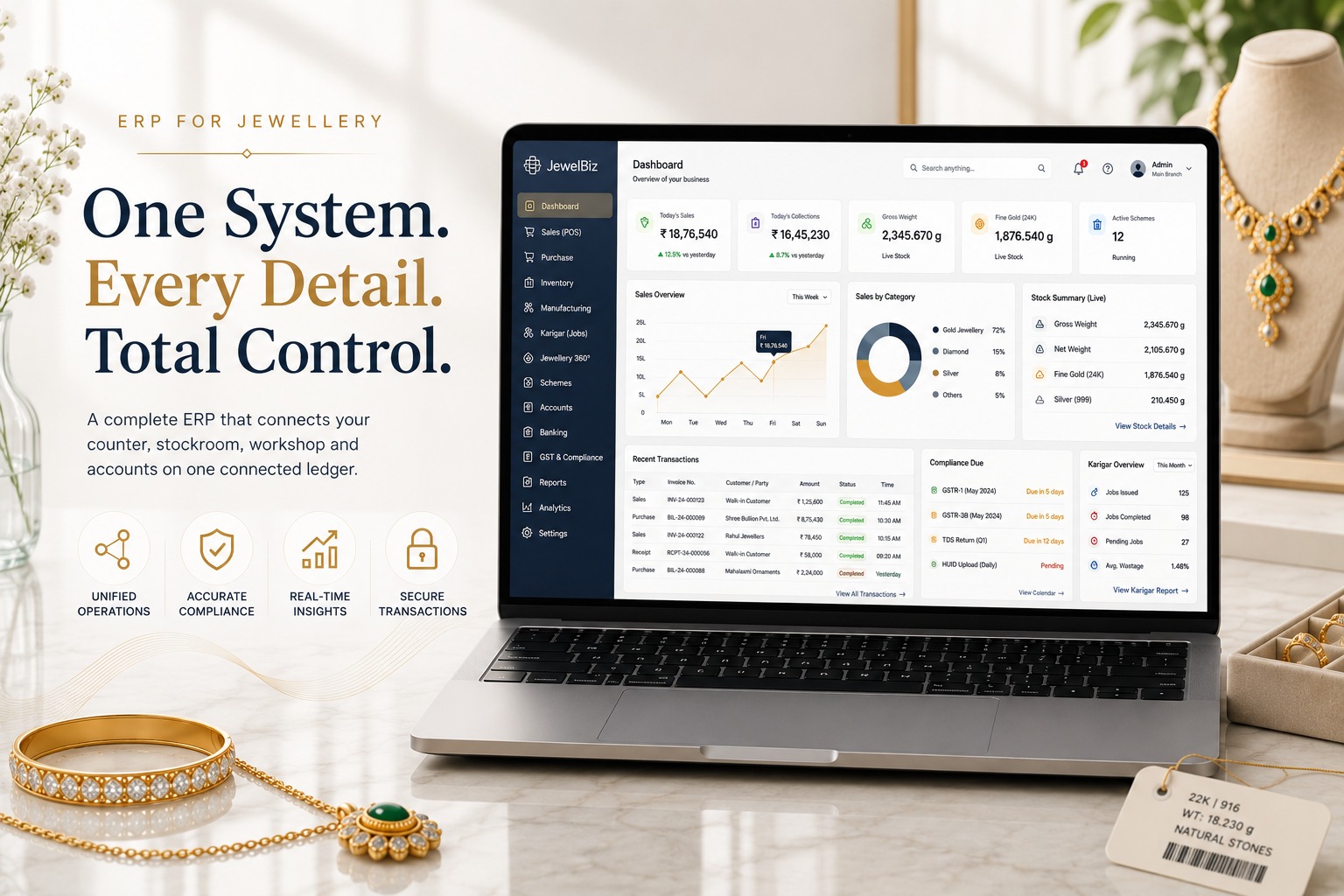ERP for Jewellery: What a Complete System Actually Needs to Cover